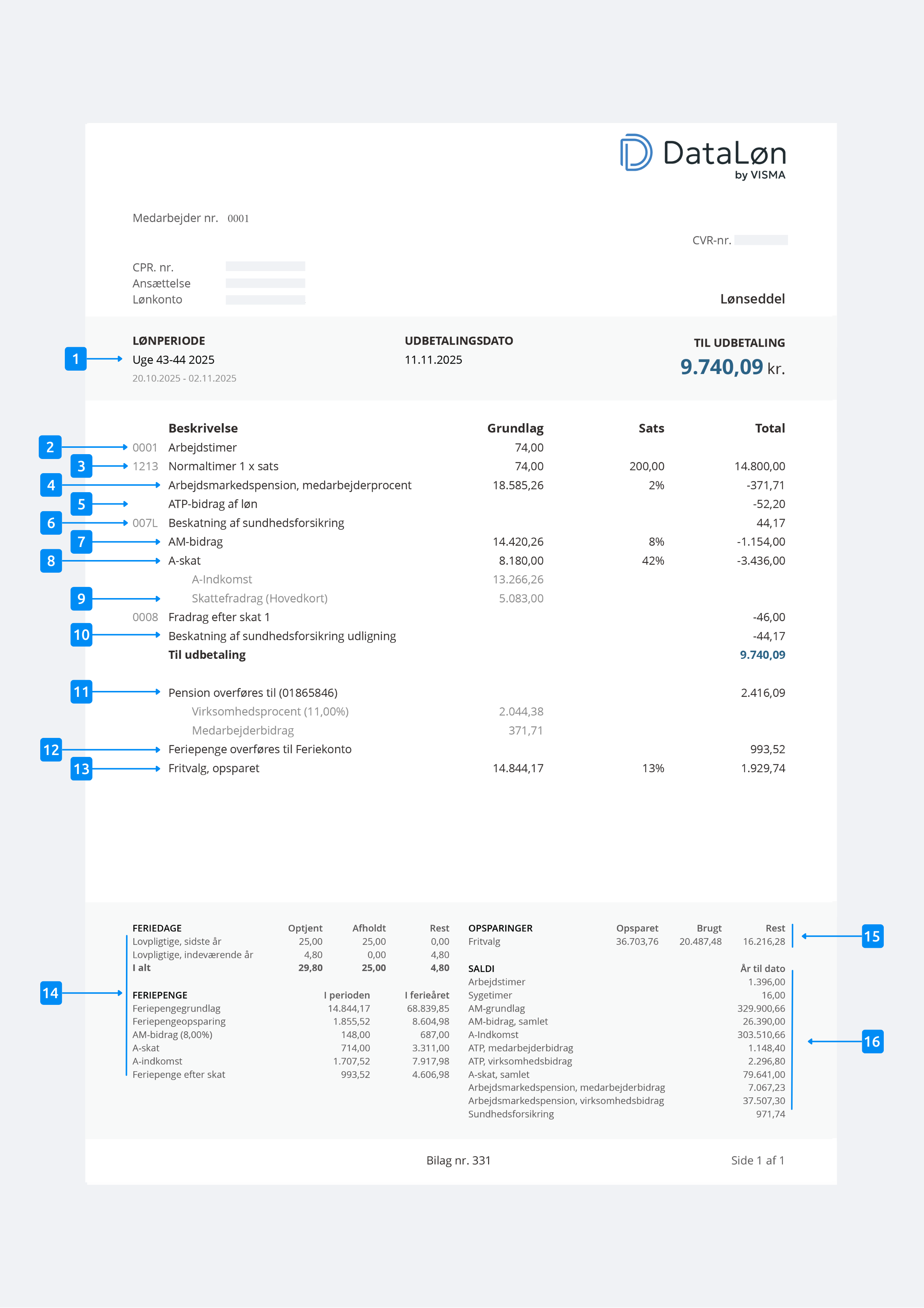 Sådan læser du din lønseddel