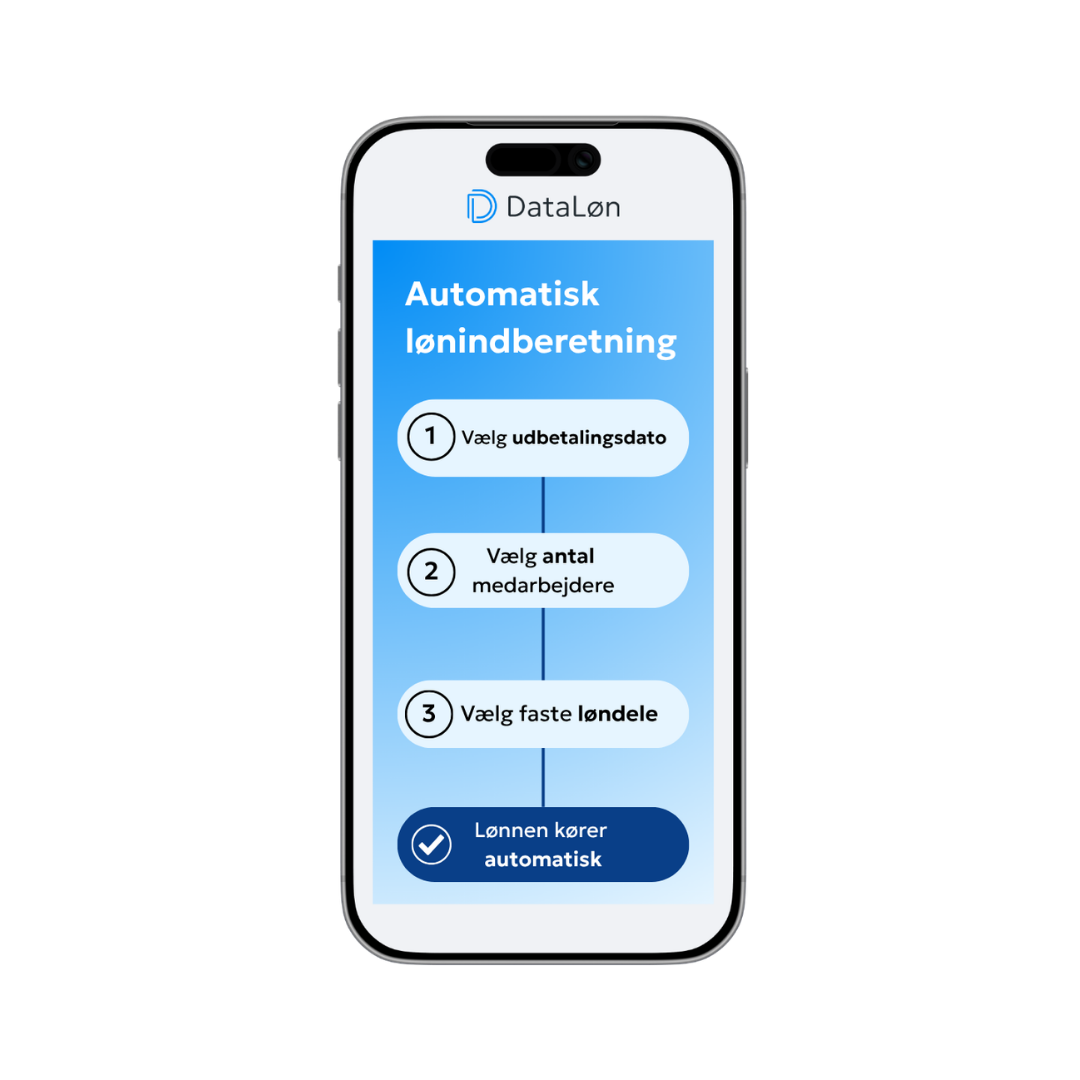 Med automatisk løn håndterer systemet alt fra indberetning til bogføring helt af sig selv.
