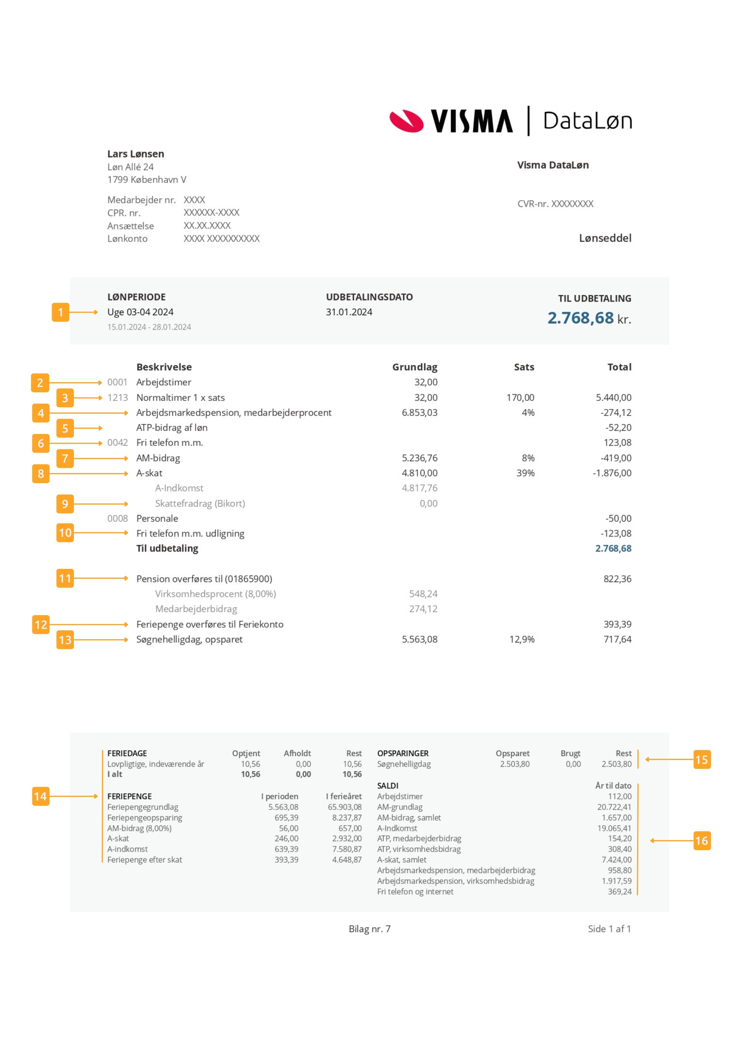 Sådan læser du din lønseddel_web (1) (1)